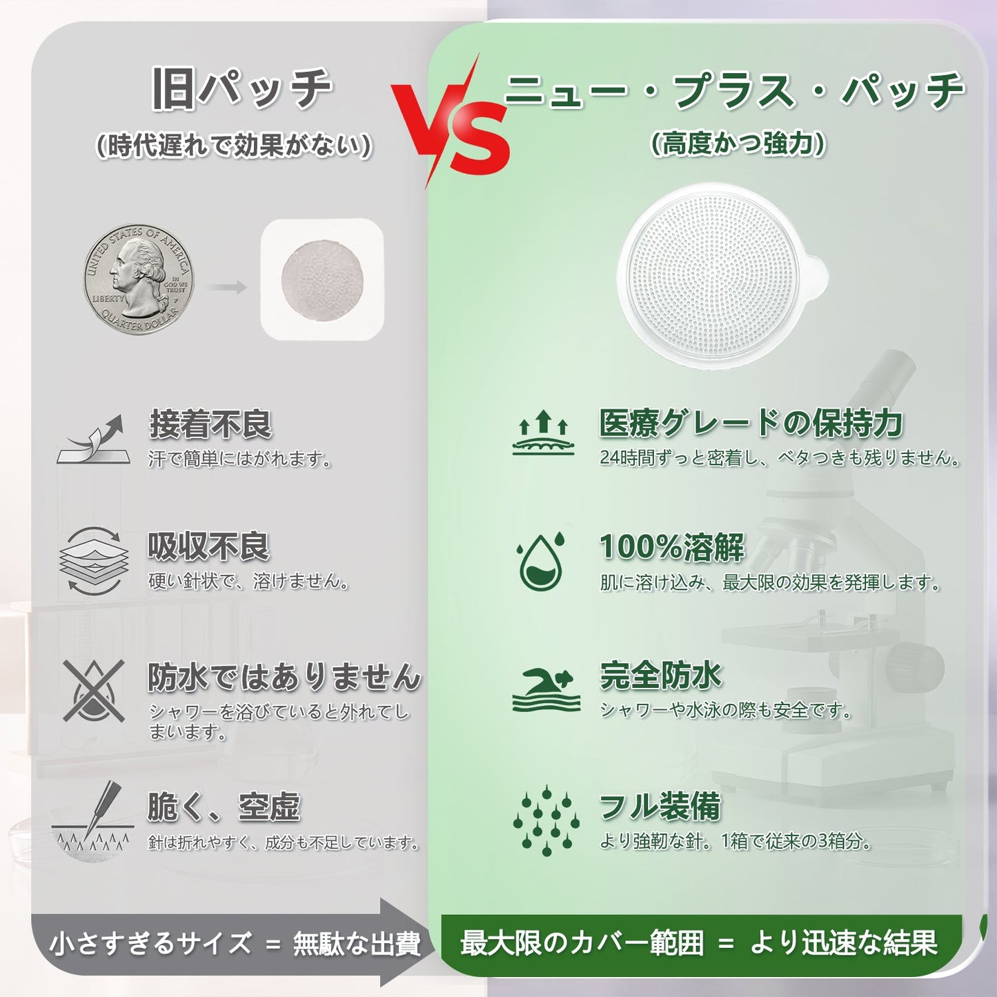【完全新改良パッチ PLUS】 🌕🌕𝑳𝒖𝒙𝒂𝒓𝒊𝒔𝒆® モリンガ＆ベルベリン 10-IN-1 高機能ナノマイクロニードルパッチ（1日1回、7日で変化を実感）✅肥満・糖尿病・睡眠時無呼吸症候群・関節の悩み向け