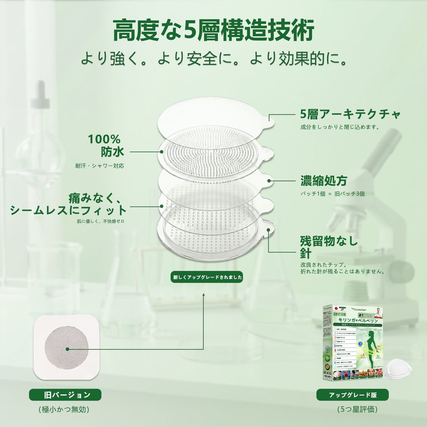 【完全新改良パッチ PLUS】 🌕🌕𝑳𝒖𝒙𝒂𝒓𝒊𝒔𝒆® モリンガ＆ベルベリン 10-IN-1 高機能ナノマイクロニードルパッチ（1日1回、7日で変化を実感）✅肥満・糖尿病・睡眠時無呼吸症候群・関節の悩み向け
