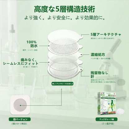 【完全新改良パッチ PLUS】 🌕🌕𝑳𝒖𝒙𝒂𝒓𝒊𝒔𝒆® モリンガ＆ベルベリン 10-IN-1 高機能ナノマイクロニードルパッチ（1日1回、7日で変化を実感）✅肥満・糖尿病・睡眠時無呼吸症候群・関節の悩み向け