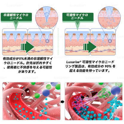 【完全新改良パッチ PLUS】 🌕🌕𝑳𝒖𝒙𝒂𝒓𝒊𝒔𝒆® モリンガ＆ベルベリン 10-IN-1 高機能ナノマイクロニードルパッチ（1日1回、7日で変化を実感）✅肥満・糖尿病・睡眠時無呼吸症候群・関節の悩み向け