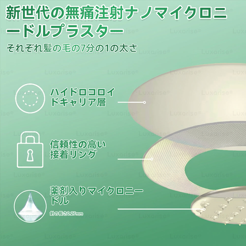 【完全新改良パッチ PLUS】 🌕🌕𝑳𝒖𝒙𝒂𝒓𝒊𝒔𝒆® モリンガ＆ベルベリン 10-IN-1 高機能ナノマイクロニードルパッチ（1日1回、7日で変化を実感）✅肥満・糖尿病・睡眠時無呼吸症候群・関節の悩み向け