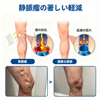 ✅𝑭𝒍𝒐𝒓𝒊𝒔𝒎𝒂®🍃🍃 𝑽𝒆𝒊𝒏𝑻𝒂𝒓𝒈𝒆𝒕 マイクロニードルパッチ⚡即時の快適感、長期的な効果
