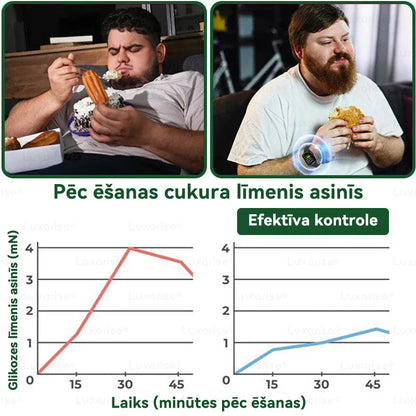 𝐎𝐟𝐢𝐜𝐢ā𝐥𝐚𝐢𝐬 𝐯𝐞𝐢𝐤𝐚𝐥𝐬  | 🍃🍃𝑳𝒖𝒙𝒂𝒓𝒊𝒔𝒆® 𝑴𝒐𝒓𝒊𝒏𝒈𝒂 𝒙 𝑩𝑬𝑹𝑩𝑬𝑹Ī𝑵𝑨 10 𝒗𝒊𝒆𝒏ā 𝑼𝒛𝒍𝒂𝒃𝒐𝒕𝒔 𝑵𝒂𝒏𝒐 𝑴𝒊𝒌𝒓𝒐𝒂𝒅𝒂𝒕𝒖 𝑷𝒍ā𝒌𝒔𝒕𝒆𝒓𝒊𝒔 (𝐕𝐢𝐞𝐧𝐮 𝐫𝐞𝐢𝐳𝐢 𝐝𝐢𝐞𝐧ā, 𝐫𝐞𝐝𝐳𝐚𝐦𝐚𝐬 𝐢𝐳𝐦𝐚𝐢ņ𝐚𝐬 𝟕 𝐝𝐢𝐞𝐧𝐮 𝐥𝐚𝐢𝐤ā）